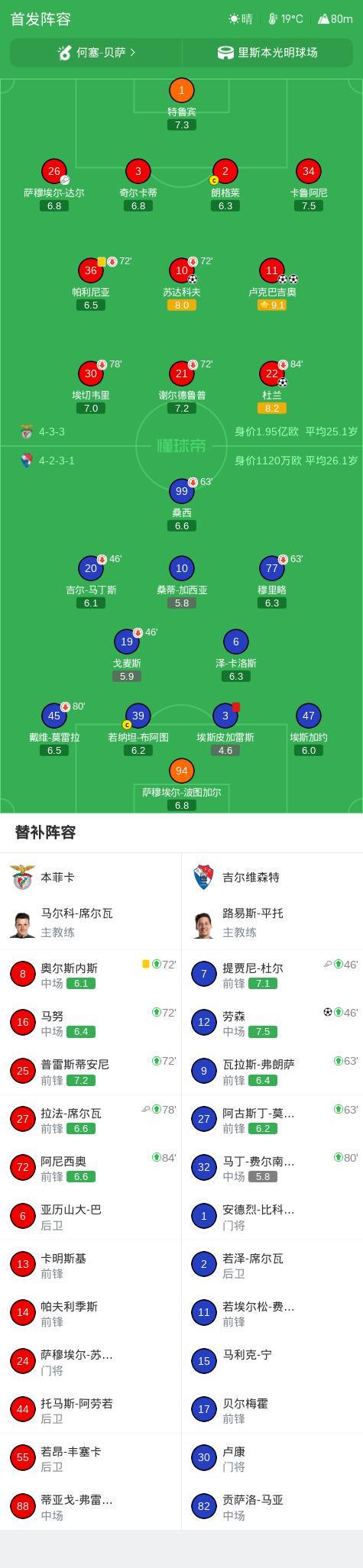 yl23455永利集团官网详情图