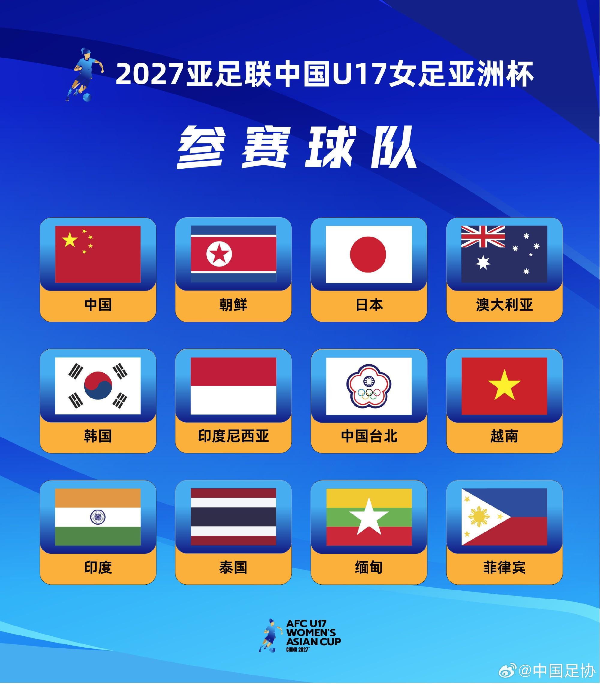 U17女足亚洲杯参赛球队全部确认，足协已连续三年承办