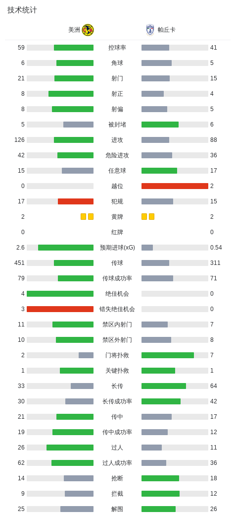 永利y23455官网产品图片