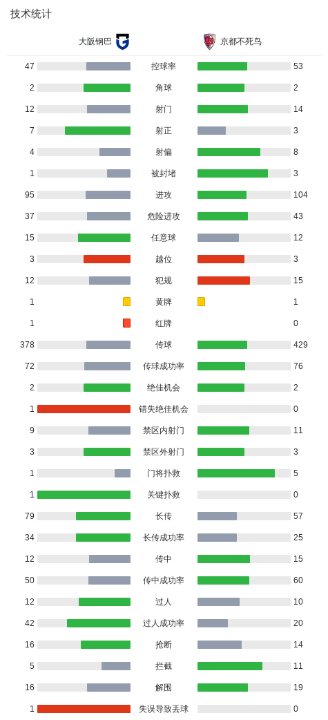 了解yl23455永利集团官网