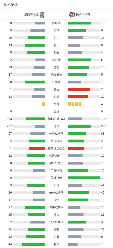永利y23455官网展示图片