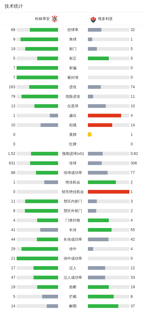 yl23455永利集团官网详情图
