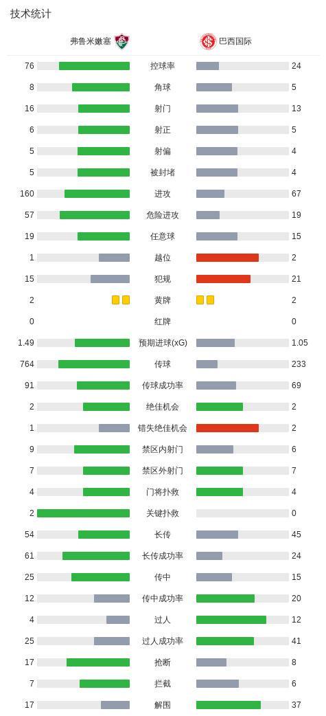 永利y23455官网相关图片
