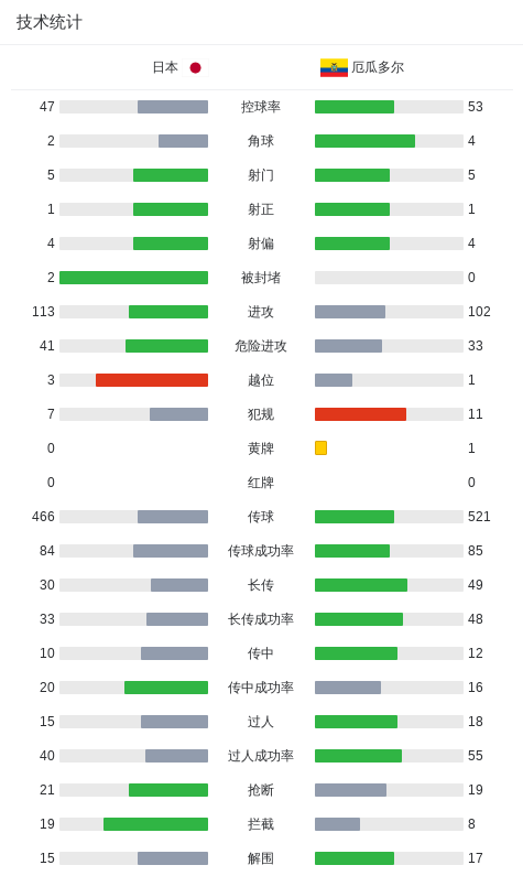 永利y23455官网展示图片
