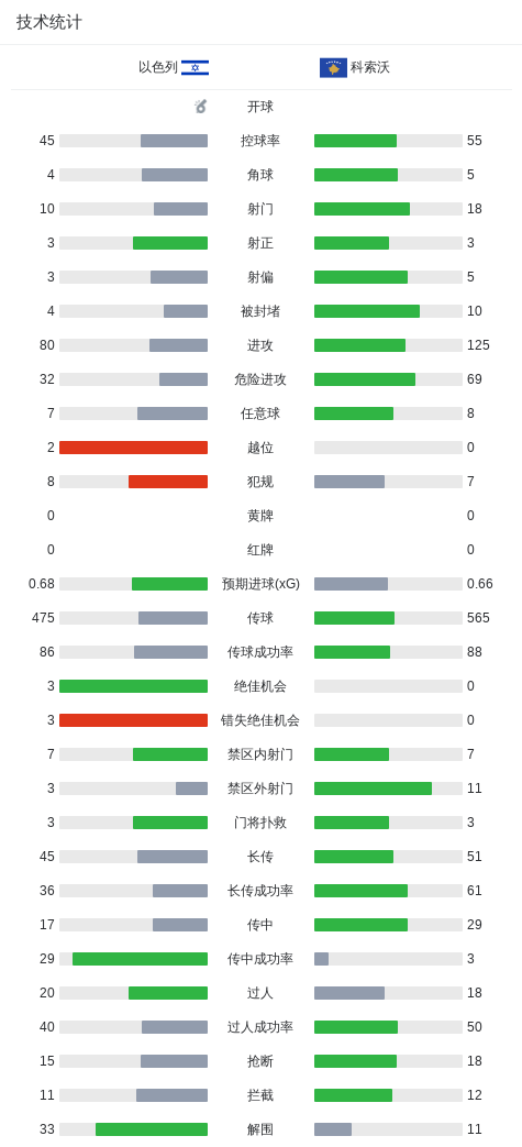 yl23455永利集团官网介绍图片