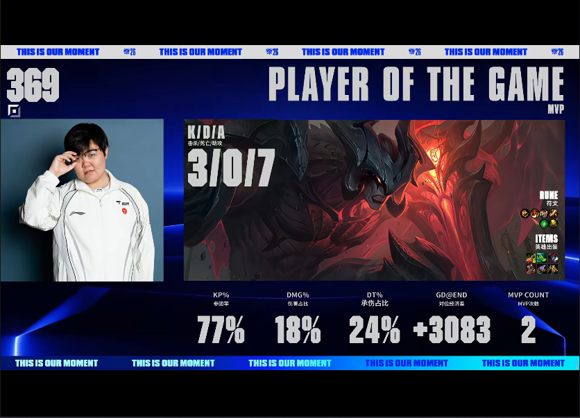 永利y23455官网 BLG VS TES