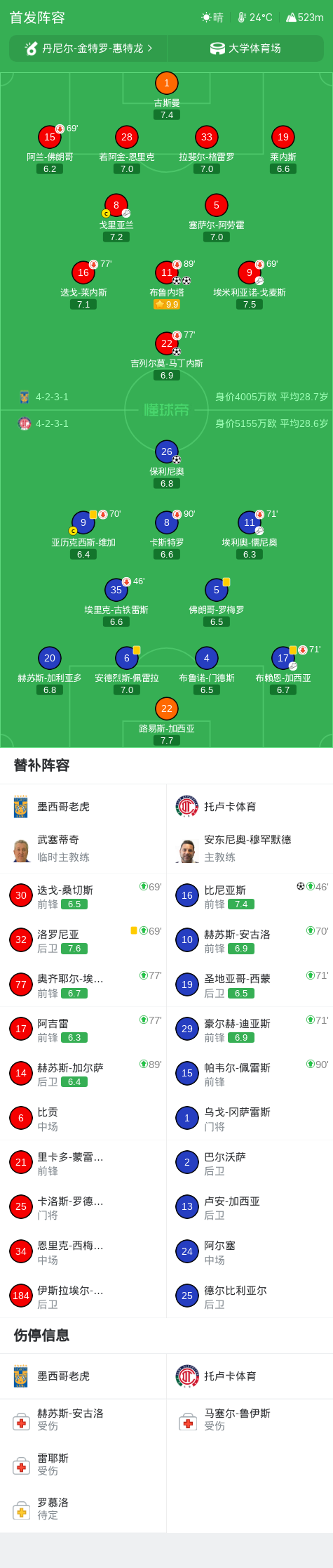 yl23455永利集团官网相关图片