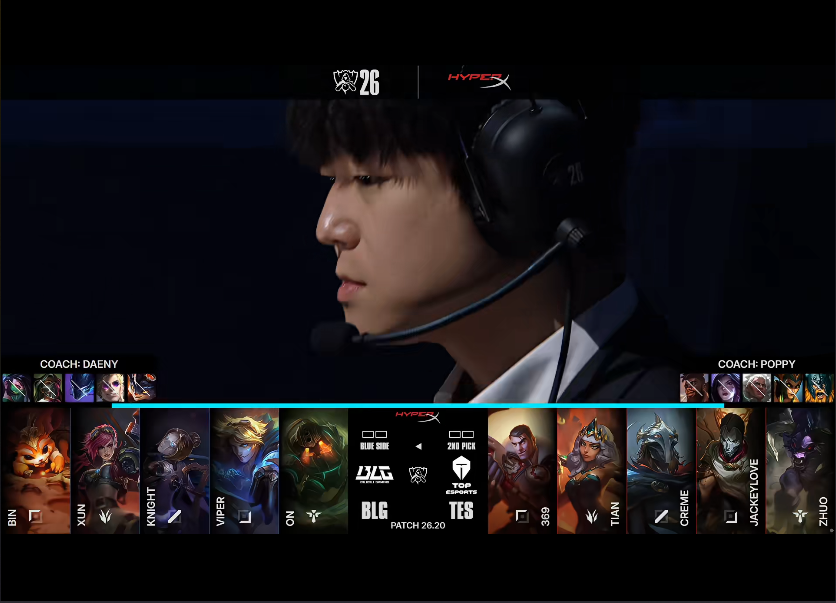 永利y23455官网 BLG VS TES